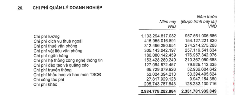 truoc lum xum voi dien vien ngoc lan manulife bao lai ky luc 2 562 ty dong1