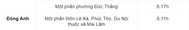 ha noi cat dien nhieu noi trong ngay 21 5 20231