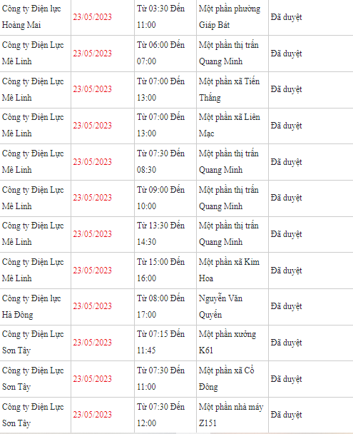 thong bao lich cat dien ha noi ngay mai 23 5 cap nhat moi nhat 2