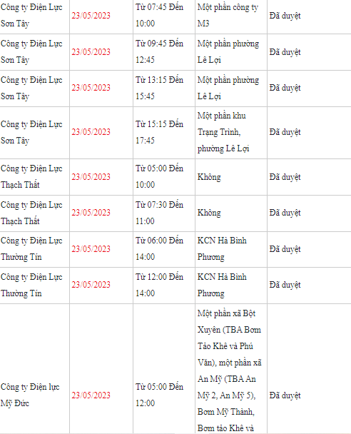 thong bao lich cat dien ha noi ngay mai 23 5 cap nhat moi nhat 3