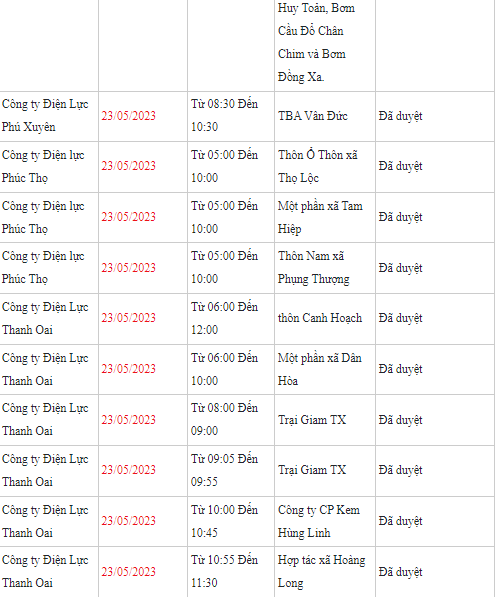 thong bao lich cat dien ha noi ngay mai 23 5 cap nhat moi nhat 6