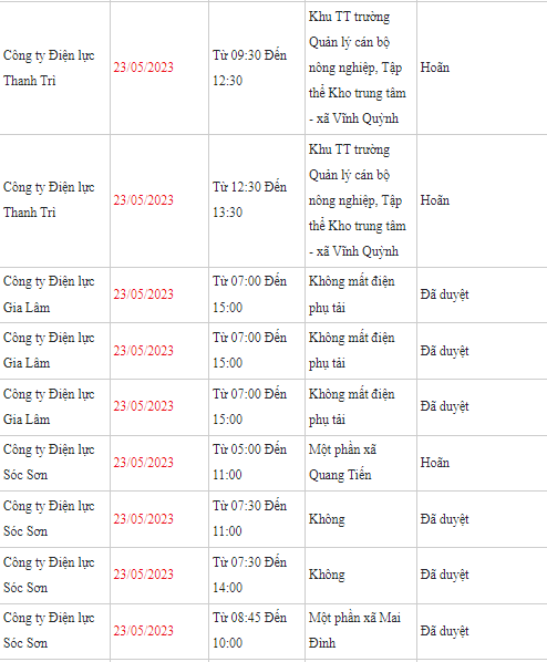 thong bao lich cat dien ha noi ngay mai 23 5 cap nhat moi nhat1