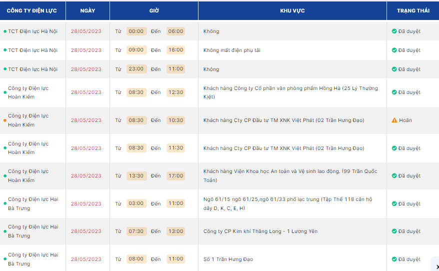 thong bao lich cat dien ha noi ngay mai 28 5 2023 cap nhat moi nhat4 thong bao lich cat dien ha noi ngay mai 28 5 2023 cap nhat moi nhat4