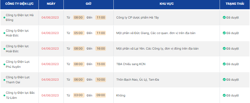 thong bao lich cat dien ha noi ngay mai 4 6 2023 cap nhat moi nhat1 thong bao lich cat dien ha noi ngay mai 4 6 2023 cap nhat moi nhat1