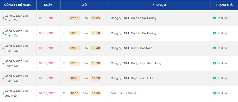 thong bao lich cat dien ha noi ngay mai 8 6 2023 cap nhat moi nhat3