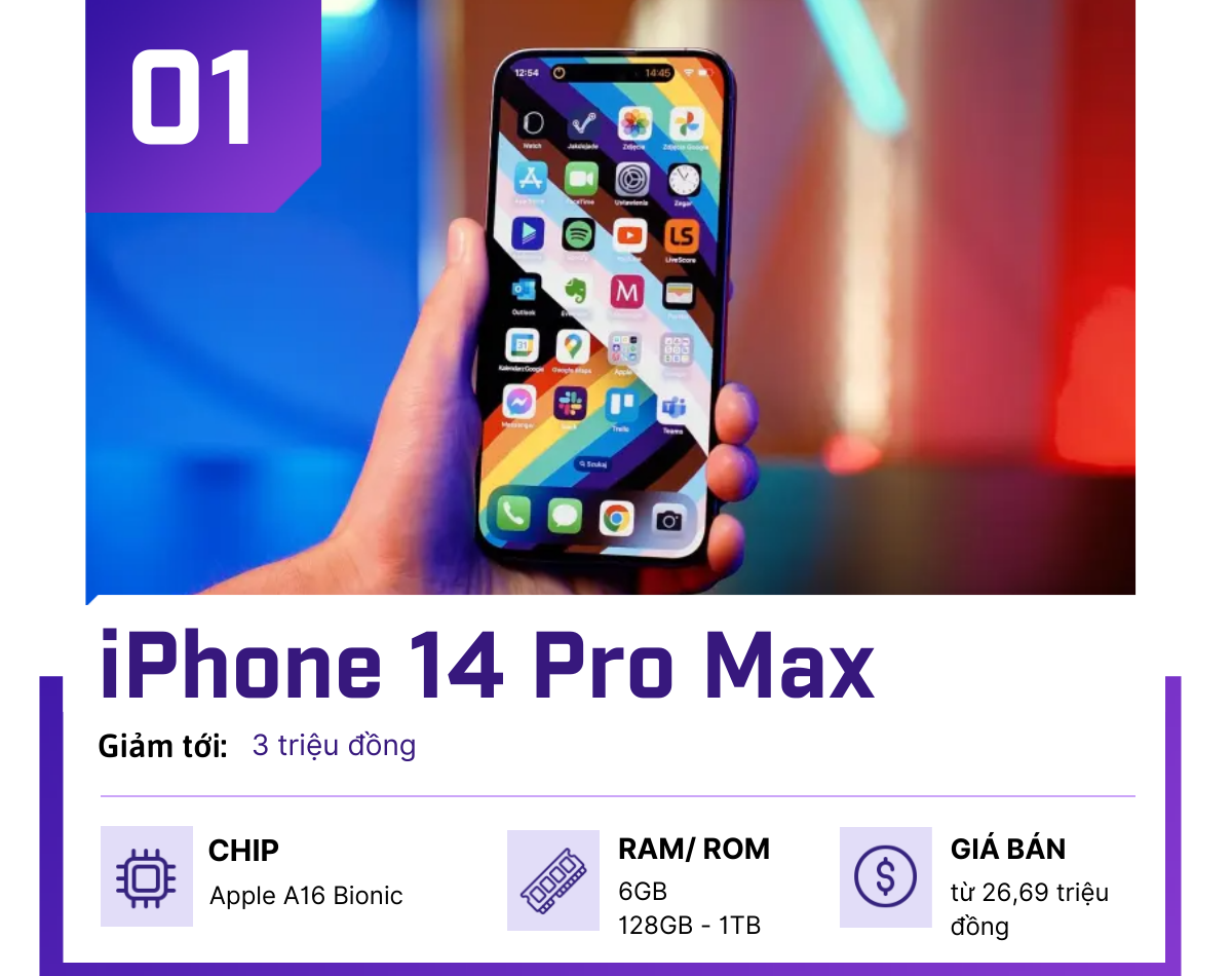 nhung iphone giam gia khet let nhat dau thang 7 1 nhung iphone giam gia khet let nhat dau thang 7 1