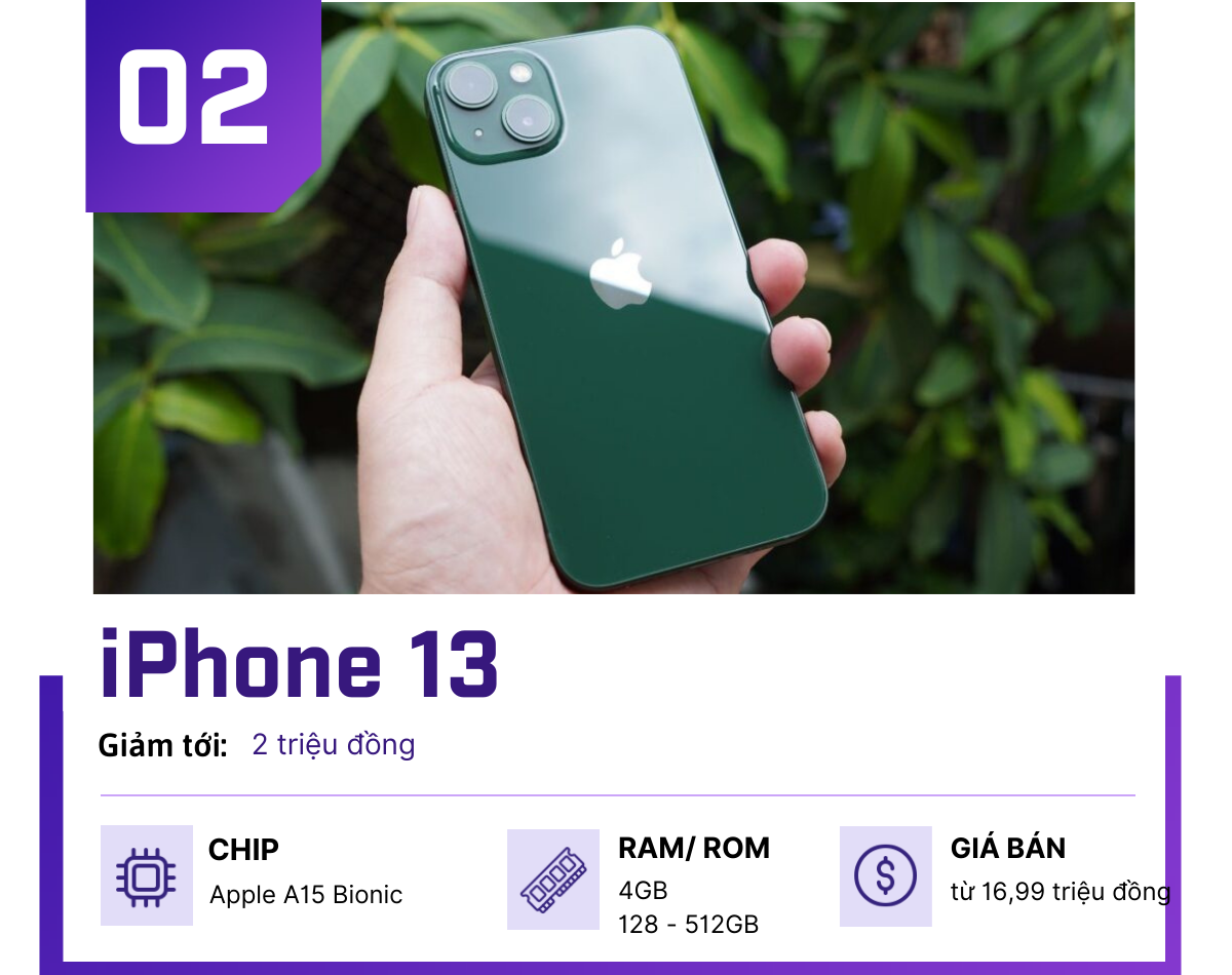 nhung iphone giam gia khet let nhat dau thang 7 2 nhung iphone giam gia khet let nhat dau thang 7 2