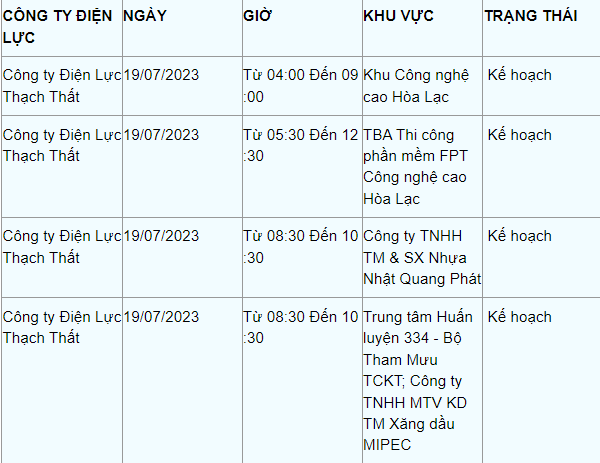 thong bao lich cat dien ha noi ngay mai 19 7 2023 cap nhat moi nhat12 thong bao lich cat dien ha noi ngay mai 19 7 2023 cap nhat moi nhat12
