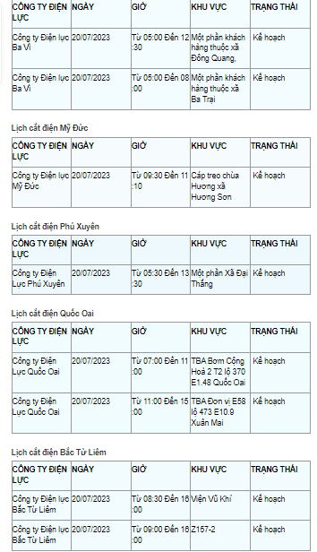 thong bao lich cat dien ha noi ngay mai 20 7 2023 cap nhat moi nhat7 thong bao lich cat dien ha noi ngay mai 20 7 2023 cap nhat moi nhat7