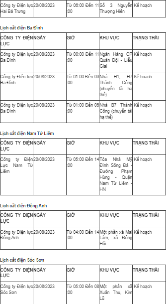 thong bao lich cat dien ha noi ngay mai 20 8 2023 cap nhat moi nhat2 thong bao lich cat dien ha noi ngay mai 20 8 2023 cap nhat moi nhat2