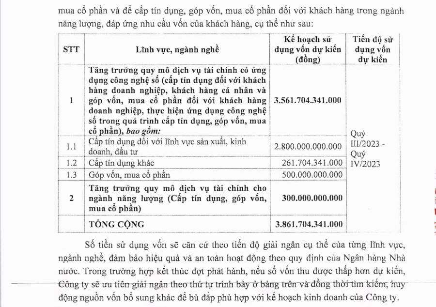 evnfinance sap chao ban 351 trieu co phieu gia 11 000 dong 2 evnfinance sap chao ban 351 trieu co phieu gia 11 000 dong 2