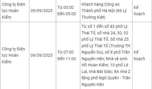 thong bao lich cat dien ha noi ngay mai 9 9 2023 cap nhat moi nhat 1