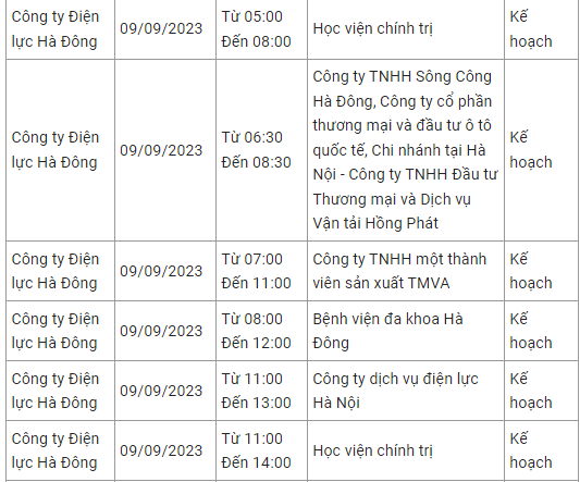 thong bao lich cat dien ha noi ngay mai 9 9 2023 cap nhat moi nhat 5