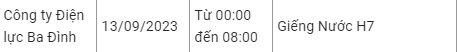 thong bao lich cat dien ha noi ngay mai 13 9 2023 cap nhat moi nhat 2