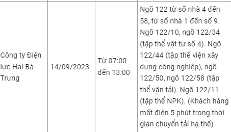 thong bao lich cat dien ha noi ngay mai 14 9 2023 cap nhat moi nhat 1 thong bao lich cat dien ha noi ngay mai 14 9 2023 cap nhat moi nhat 1
