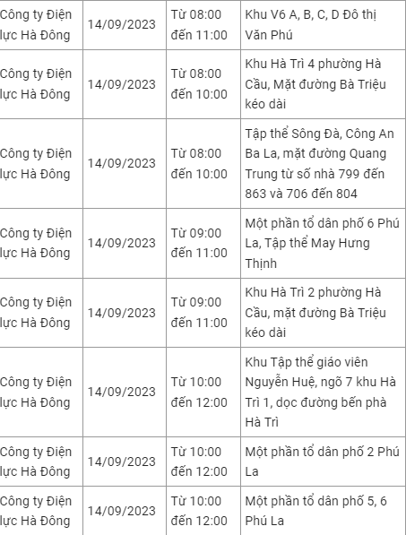 thong bao lich cat dien ha noi ngay mai 14 9 2023 cap nhat moi nhat 3 thong bao lich cat dien ha noi ngay mai 14 9 2023 cap nhat moi nhat 3