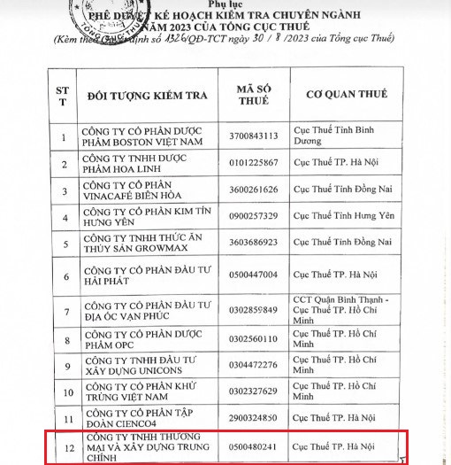 he mo tiem luc khung cua nha thau kin tieng trung chinh vua lot danh sach kiem tra thue 3 he mo tiem luc khung cua nha thau kin tieng trung chinh vua lot danh sach kiem tra thue 3