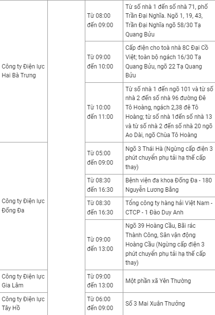 thong bao lich cat dien ha noi ngay mai 19 9 2023 cap nhat moi nhat 1 thong bao lich cat dien ha noi ngay mai 19 9 2023 cap nhat moi nhat 1