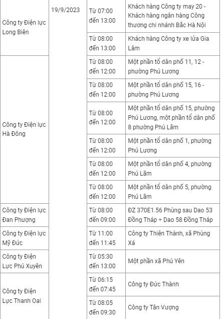 thong bao lich cat dien ha noi ngay mai 19 9 2023 cap nhat moi nhat 2 thong bao lich cat dien ha noi ngay mai 19 9 2023 cap nhat moi nhat 2