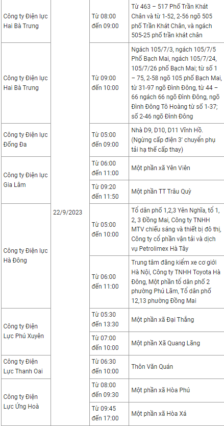 thong bao lich cat dien ha noi ngay mai 22 9 2023 cap nhat moi nhat thong bao lich cat dien ha noi ngay mai 22 9 2023 cap nhat moi nhat