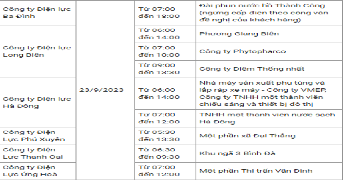 thong bao lich cat dien ha noi ngay mai 23 9 2023 cap nhat moi nhat