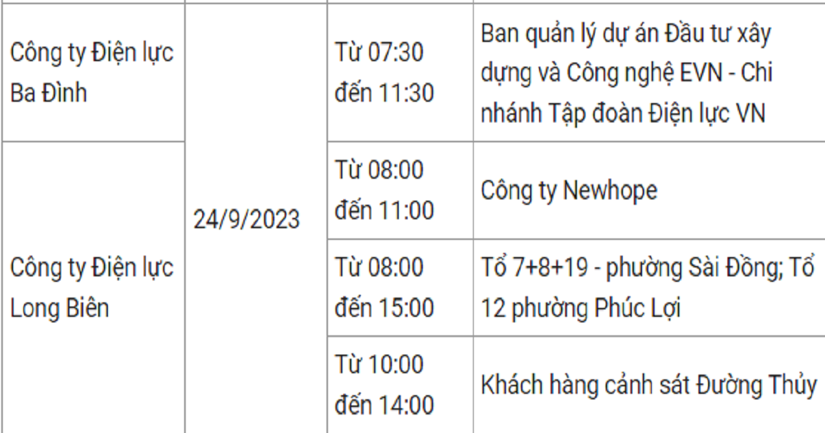 thong bao lich cat dien ha noi ngay mai 24 9 2023 cap nhat moi nhat