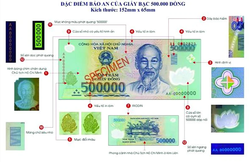 meo biet tien gia voi tien that chinh xac nhat 1 meo biet tien gia voi tien that chinh xac nhat 1