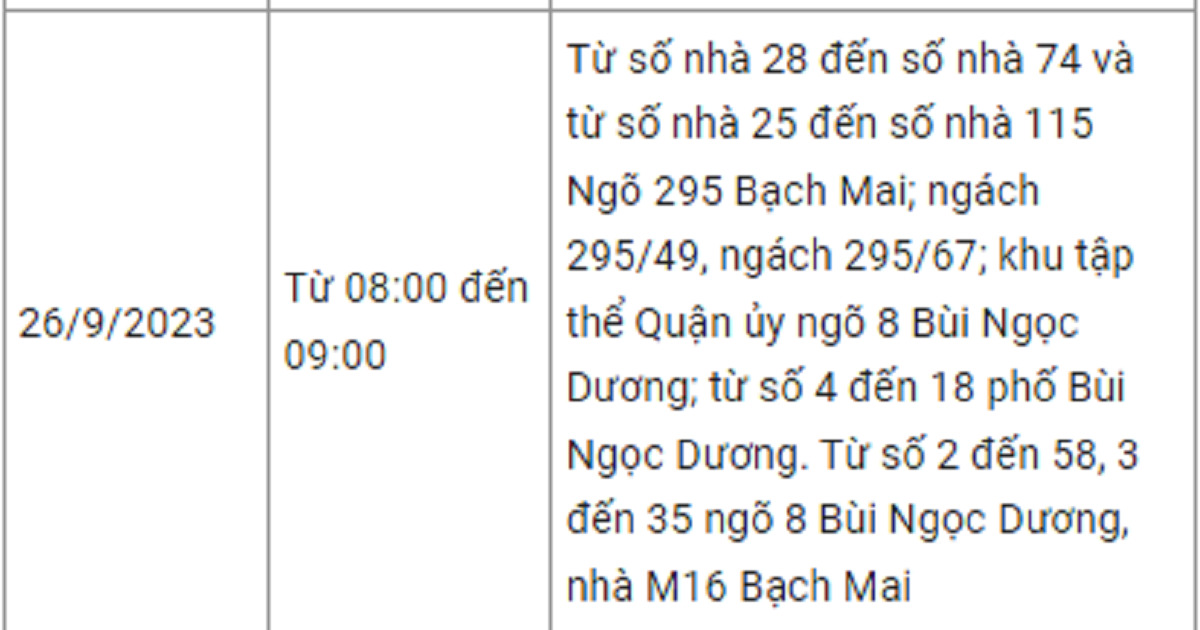 thong bao lich cat dien ha noi ngay mai 26 9 2023 cap nhat moi nhat thong bao lich cat dien ha noi ngay mai 26 9 2023 cap nhat moi nhat