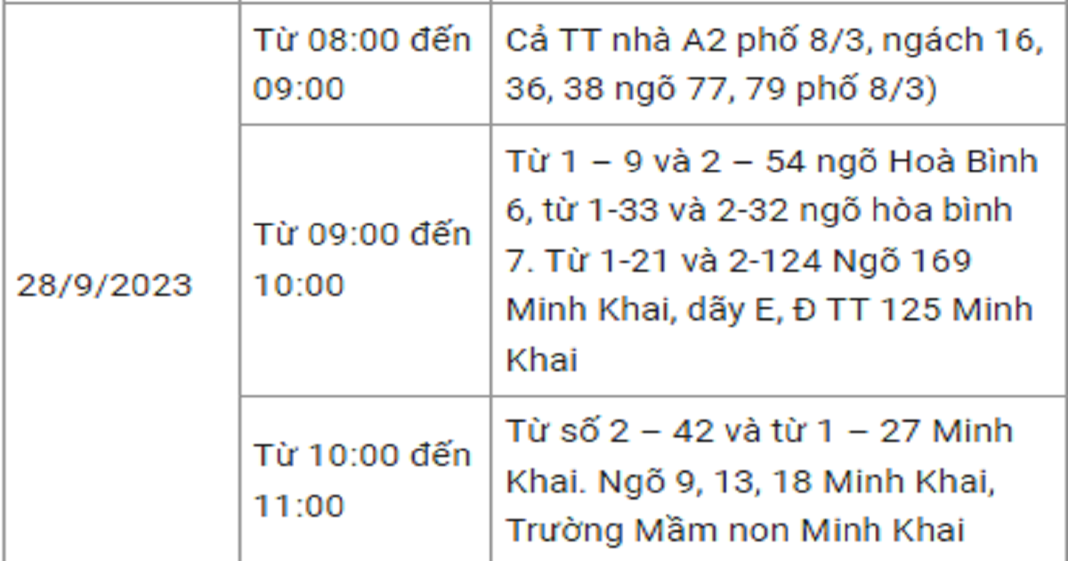 thong bao lich cat dien ha noi ngay mai 28 9 2023 cap nhat moi nhat thong bao lich cat dien ha noi ngay mai 28 9 2023 cap nhat moi nhat