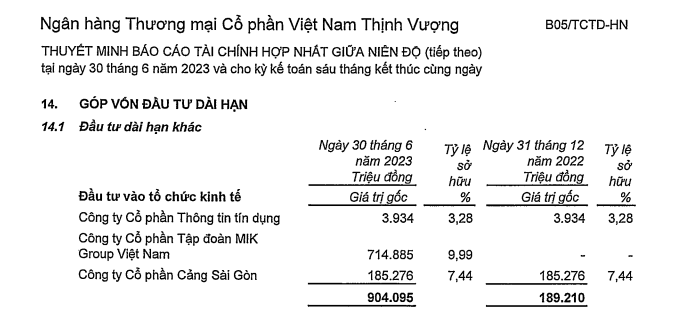 moi tham tinh cua vpbank va tcbs voi mik group 2 moi tham tinh cua vpbank va tcbs voi mik group 2