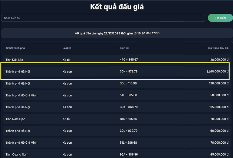 bien so xe dep than tai lon trung dau gia hon 3 ty dong 1 bien so xe dep than tai lon trung dau gia hon 3 ty dong 1