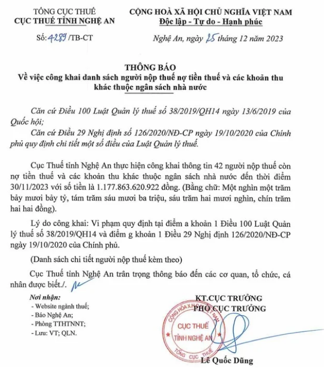 diem danh 10 cong ty no thue nhieu nhat nghe an 1