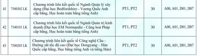 truong dai hoc giao thong van tai mo nganh hoc moi tang chi tieu tuyen sinh nam 2024 4 truong dai hoc giao thong van tai mo nganh hoc moi tang chi tieu tuyen sinh nam 2024 4