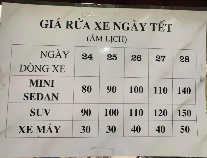 dich vu rua xe sat tet tang gia tung ngay nhan vien lam tu sang den toi van khong het viec 3