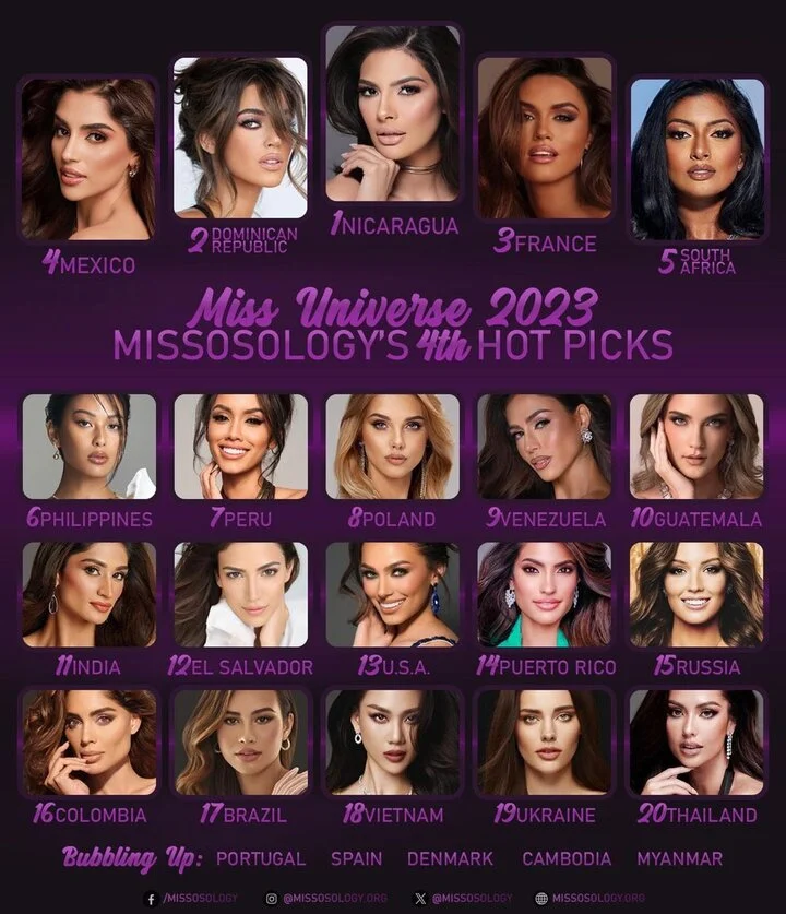 miss univese 2023 bui quynh hoa tut hang truoc ban ket 1 miss univese 2023 bui quynh hoa tut hang truoc ban ket 1