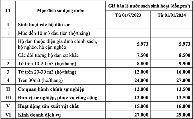 anh man hinh 2023 06 27 luc 114815 1687 anh man hinh 2023 06 27 luc 114815 1687