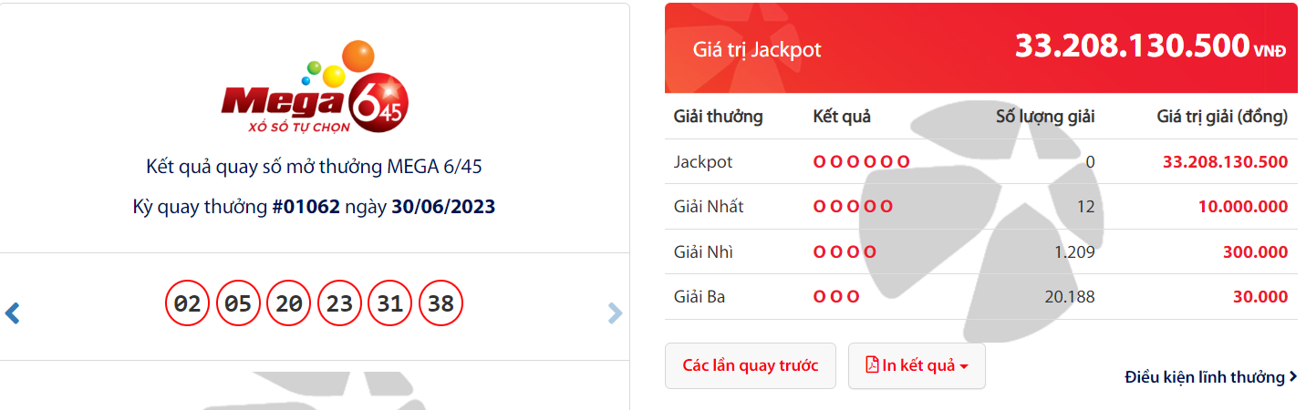 ket qua xo so vietlot hom nay 306 ket qua xo so vietlot hom nay 306