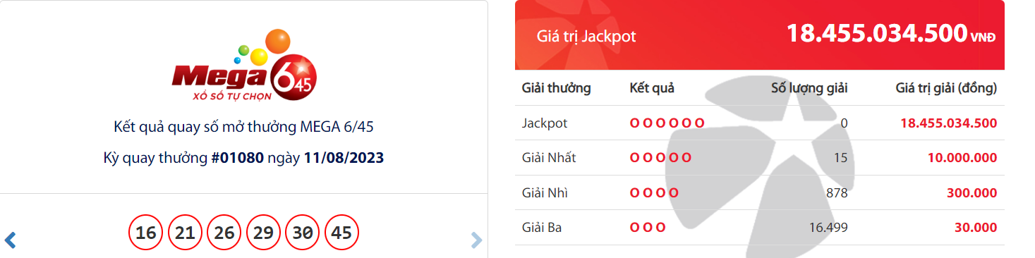 ketqua xo so vietlott 118 ketqua xo so vietlott 118