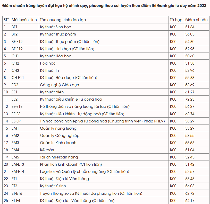 screenshot 2023 08 22 151627