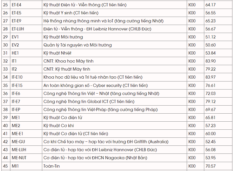 screenshot 2023 08 22 151718