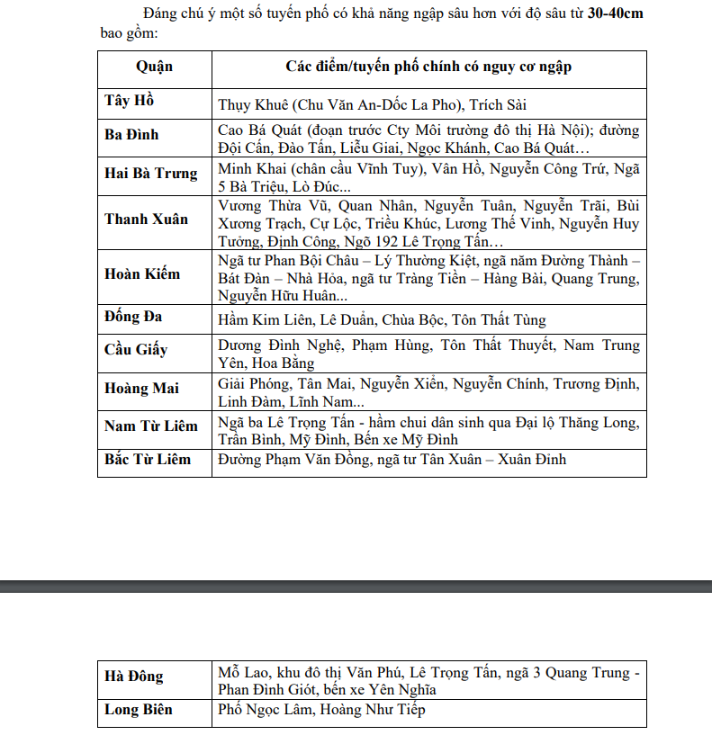 anh chup man hinh 2023 09 14 092834