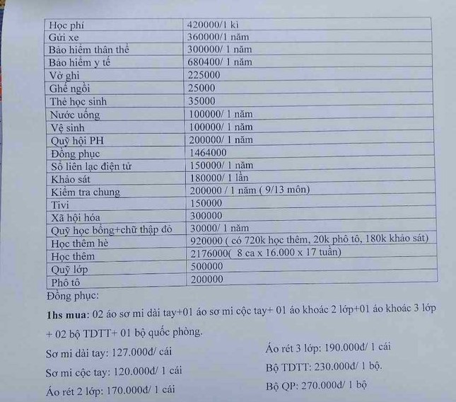 khoan thu 7405 khoan thu 7405