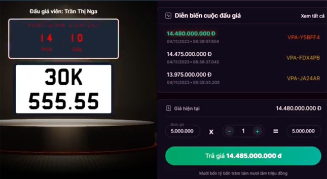 bien so ngu quy 5 duoc tra gia khung trong phien dau gia lai ngay 4 11 bien so ngu quy 5 duoc tra gia khung trong phien dau gia lai ngay 4 11