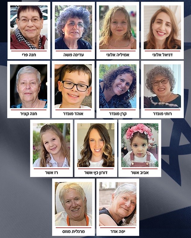 can canh hoat dong trao tra 63 con tin trong ngay dau ngung ban cua israel va hamas can canh hoat dong trao tra 63 con tin trong ngay dau ngung ban cua israel va hamas
