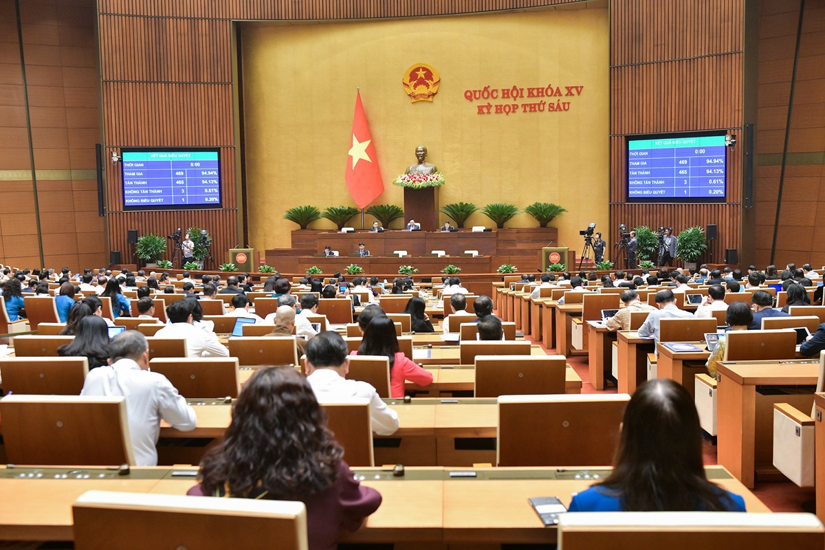 sang 28 11 quoc hoi da chinh thuc thong qua luat kinh doanh bat dong san sua doi sang 28 11 quoc hoi da chinh thuc thong qua luat kinh doanh bat dong san sua doi