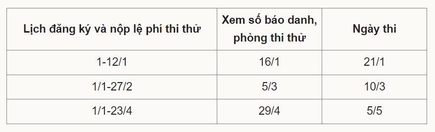 tuyen sinh lop 10 nam 2024 hai truong thpt chuyen tai ha noi cong bo lich thi thu1 tuyen sinh lop 10 nam 2024 hai truong thpt chuyen tai ha noi cong bo lich thi thu1