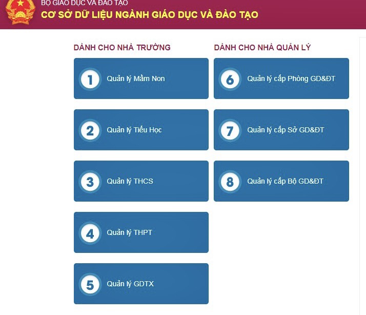 diem lai 10 dau an noi bat cua nganh giao duc va dao tao trong nam 20235