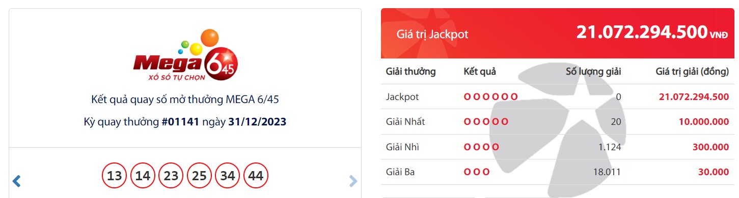 ket qua xo so vietlott hom nay 3112 ket qua xo so vietlott hom nay 3112