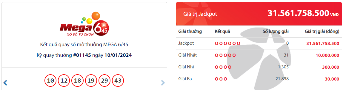 ket qua xo so vietlott hom nay 101