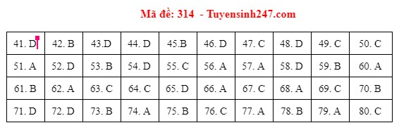 dia ly 314 dspl dia ly 314 dspl